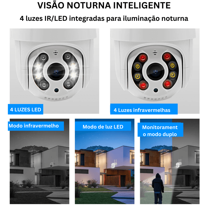 Câmera de Segurança HD com Visão Noturna