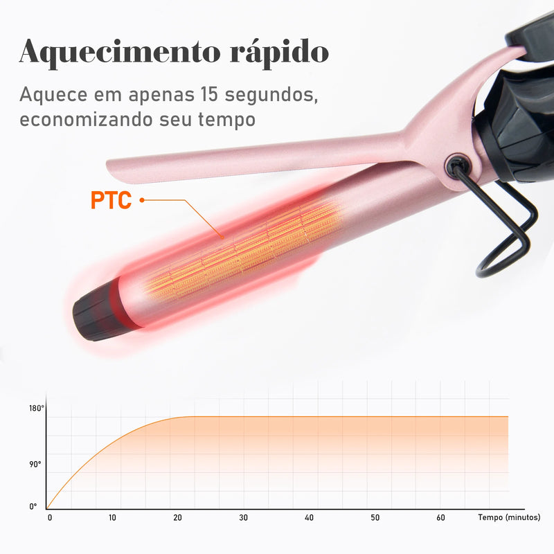 Prancha e Modelador Profissional