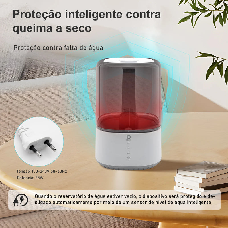 Umidificador e Purificador de Ar Inteligente