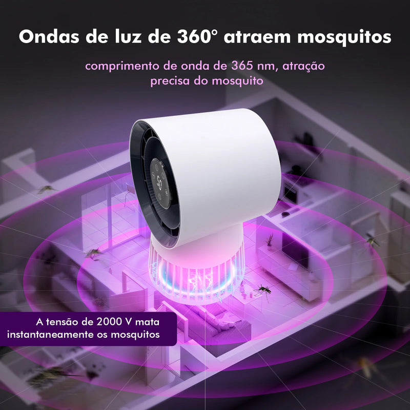 Mata-Mosquitos com Bateria Recarregável